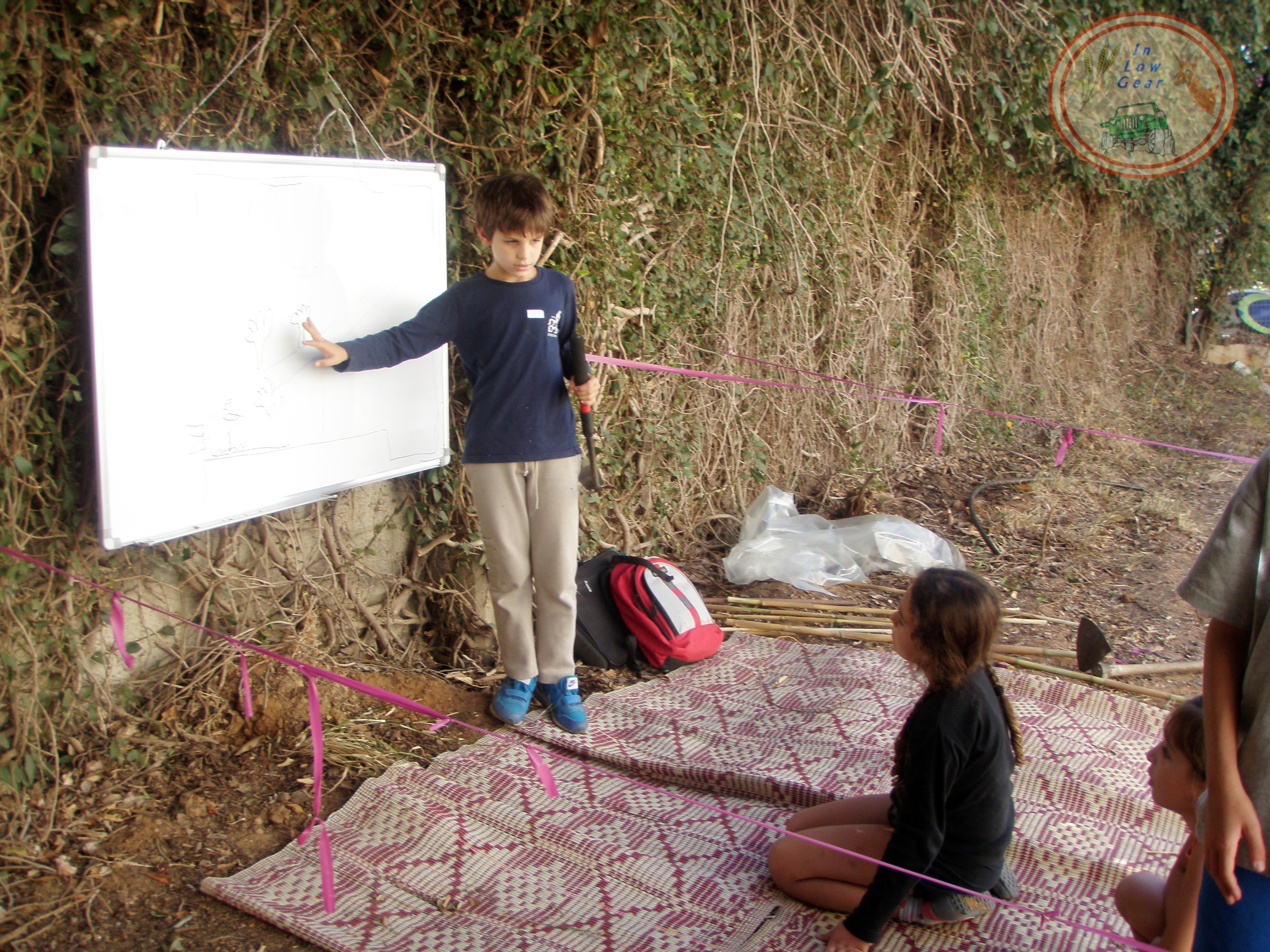 סדנת קיימות תזונתית, פרמקלצ'ר: ניהול משאבי מים, נגר עילי ותכנון חלקת נטיעה סדנת קיימות תזונתית, פרמקלצ'ר: ניהול משאבי מים, נגר עילי ותכנון חלקת נטיעה